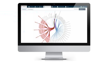 Protect Networks with Scadafence’s New Release Version 5.9