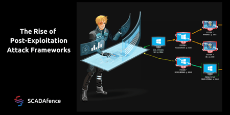 Thwarting the Rise of Attack Frameworks with Post Exploitation Tools