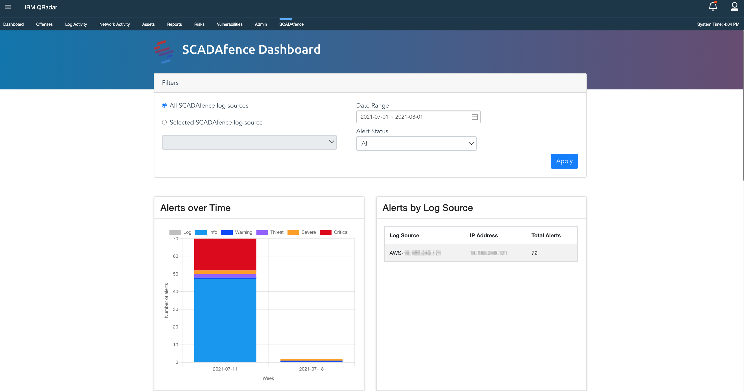 QRadar SCADAFence Dashboard