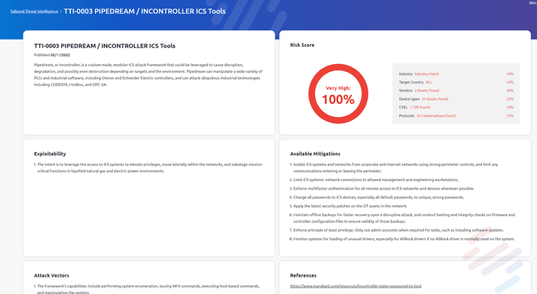 Tailored Threat Intelligence